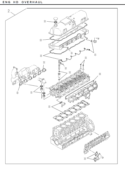Partial Engine